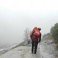 X spotkanie GG Tatry-Głodówka