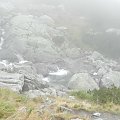 X spotkanie GG Tatry-Głodówka