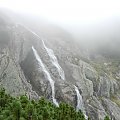 X spotkanie GG Tatry-Głodówka
